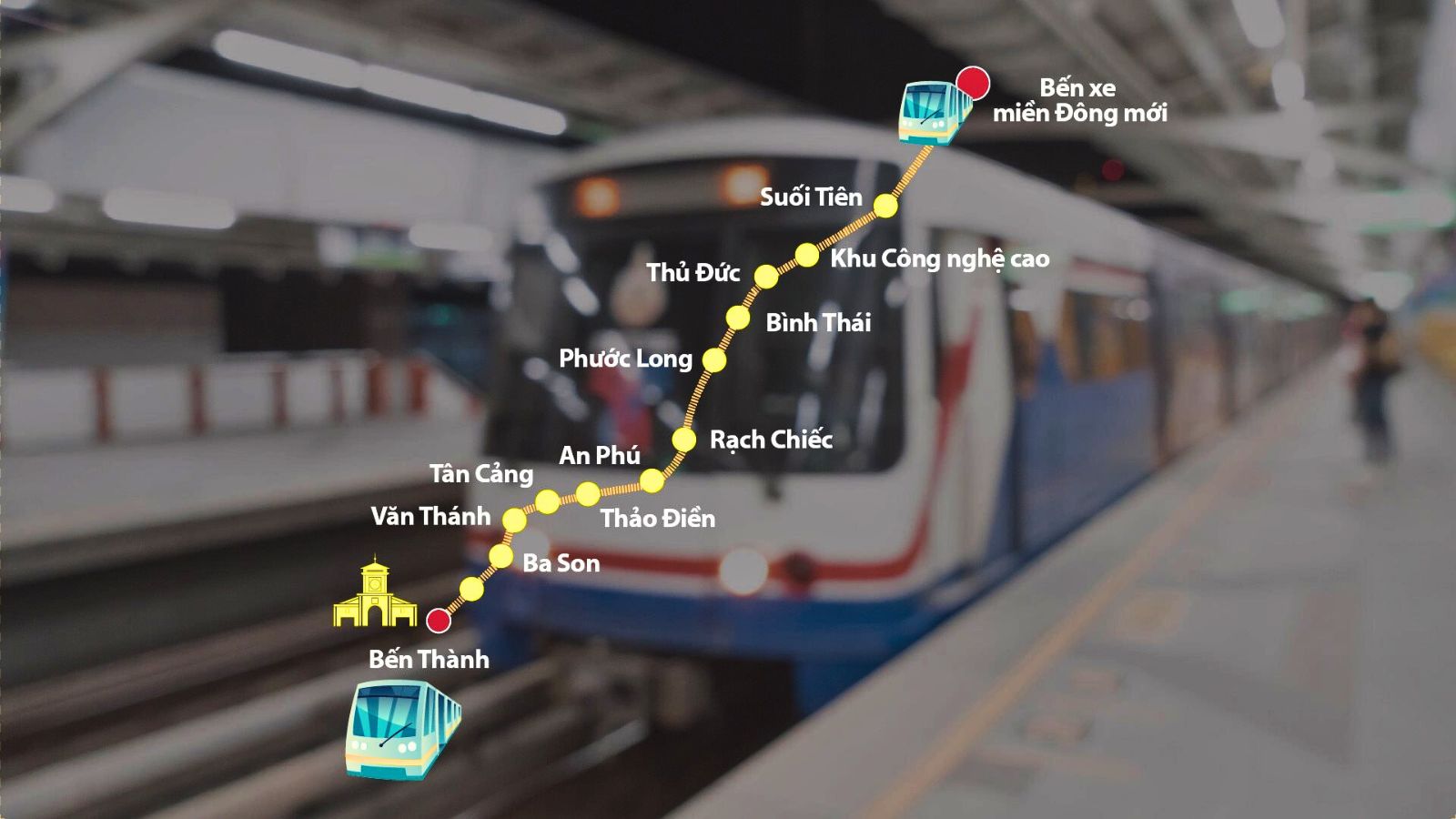 Tuyến Metro số 1