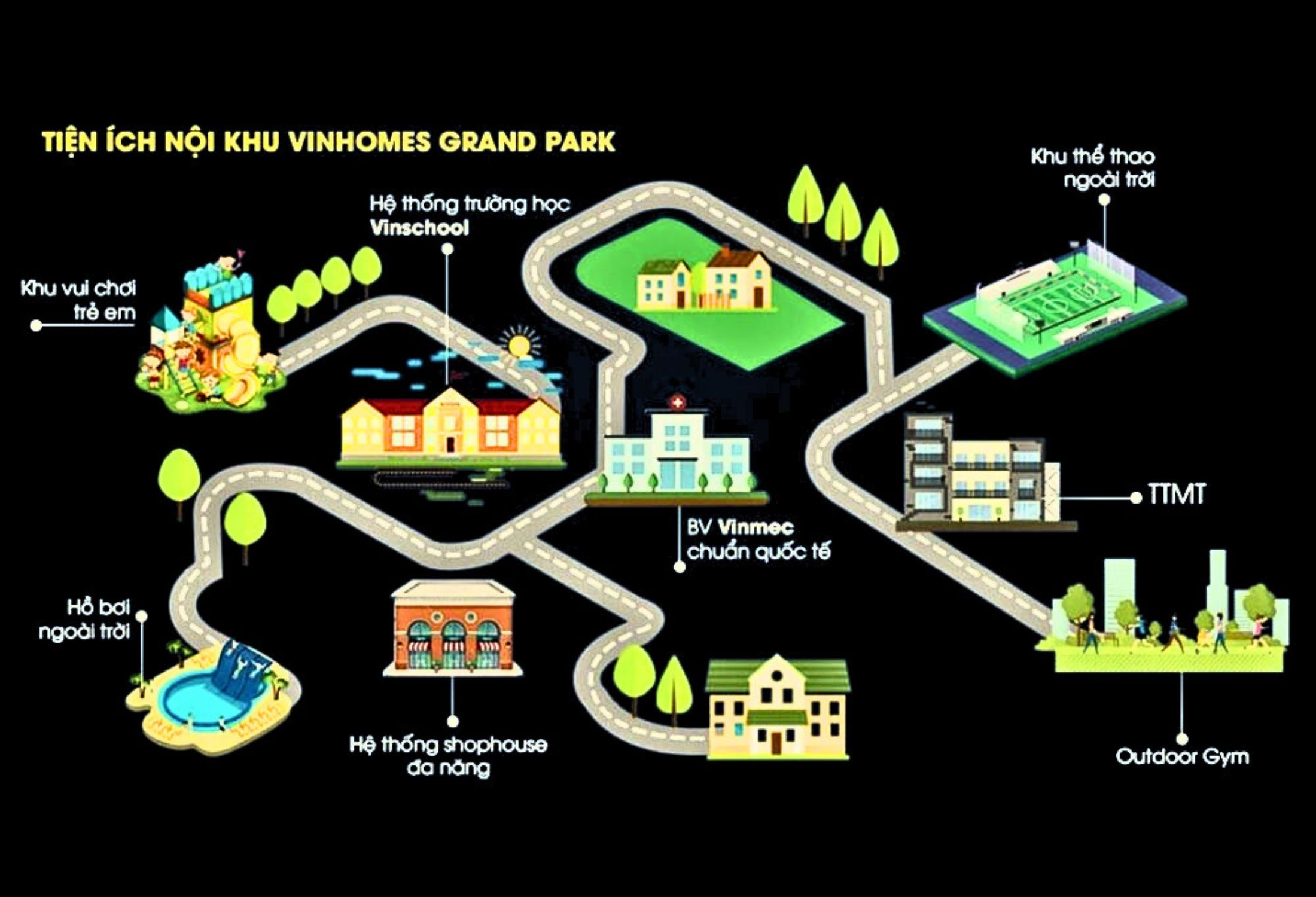 tiện ích nội khu Vinhomes Grand Park