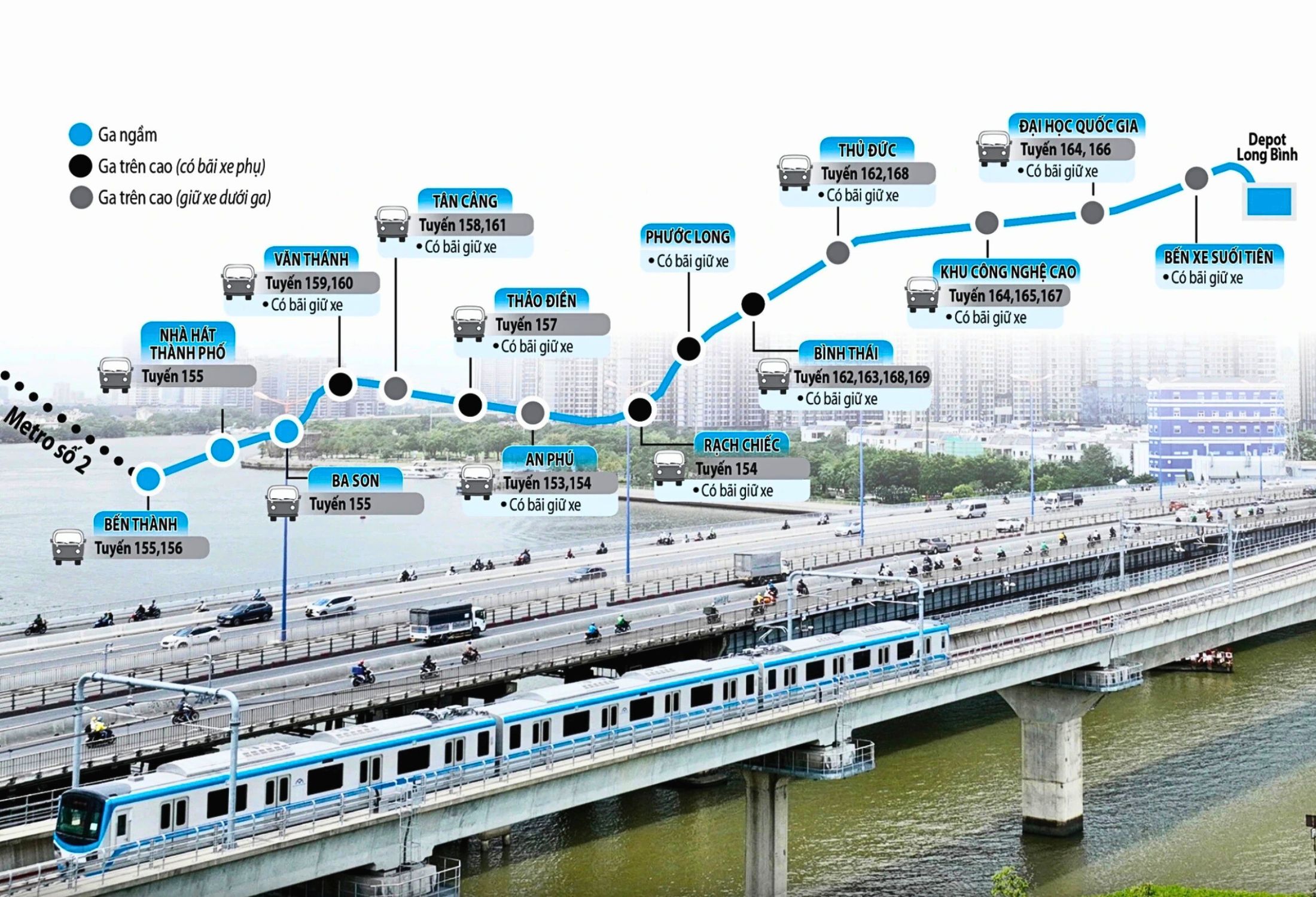 Giao thông tuyến metro - Vinhomes